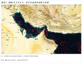 国金宏观：霍尔木兹休克，油价会到多少？ WTI原油100美元整数关口是重要心理阈值