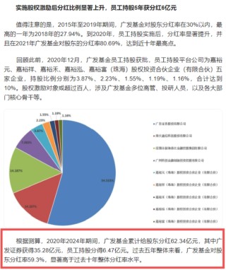性丑闻！搞大女分析谭郡肚子被炮轰，广发基金300亿杨冬私德崩塌，还或涉利益输送