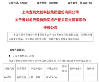 603729、688478，重大资产重组！