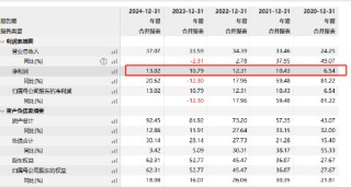 国泰基金高管变更：督察长刘国华退休 总经理李昇代任督察长职务