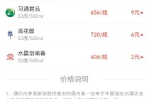 酒价内参11月12日价格发布：五粮液普五八代终端零售价小幅下降