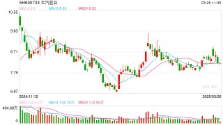 原北汽集团副书记蒋自力履新 任北京航空有限责任公司党委书记