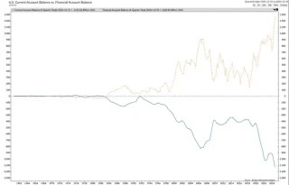 Arthur Hayes 博文：为什么我觉得比特币年底突破25万美金？