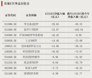 大幅溢价！明天，停牌一小时