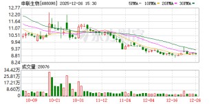 申联生物：拟续聘容诚会计师事务所为2025年度审计机构