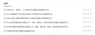 年度报告未按时披露！寰烁股份被责令改正 相关责任人被出具警示函