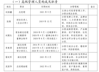 首换董事长！净利问鼎农险榜首、赔付率高达74%，中原农险如何续写新十年？