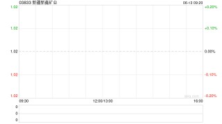 新疆新鑫矿业完成收购新疆华瓯矿业51%股权
