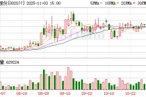 加码芯片测试赛道，大港股份子公司9000万元增资艾科集成