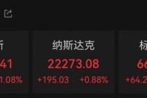 降息，突变！美联储，重磅发声！