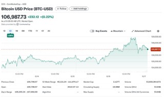 以伊冲突还在打，市场却已经翻篇了！