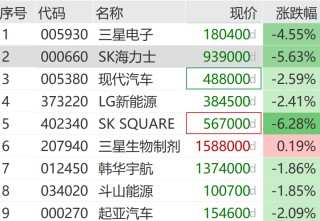 中东突发！刚刚，直线拉升