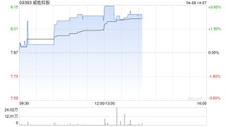 威胜控股发布威胜信息技术一季度业绩 股东应占纯利1.39亿元同比增长25.33%
