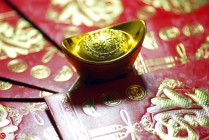 黄金投资的杠杆比例怎么选？