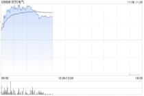 建银国际：升时代电气目标价至47.6港元 升至“跑赢大市”评级
