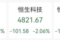 狂飙470%！“词元第一股”，再创新高