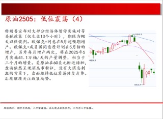 中天期货:螺纹震荡下行 豆粕区间回调