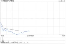 小摩：降德昌电机控股目标价至54港元 评级“增持”
