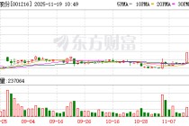 华瓷股份连收4个涨停板