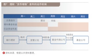 2025十大银行理财市场“印象”