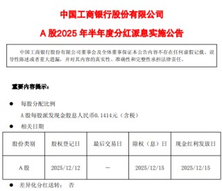 工商银行：将于12月15日实施半年度分红派息 每10派1.414元