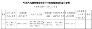 河北北人冀通支付被罚14万元：违反非银行支付机构监督管理规定 未按照规定开展客户尽职调查
