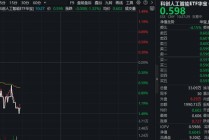 寒武纪涨超2%，科创人工智能ETF近2日连续吸金！机构：外部环境变化+国内政策支持，国产AI或迎拐点