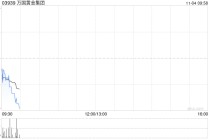 万国黄金集团拟“1拆4”拆细股份