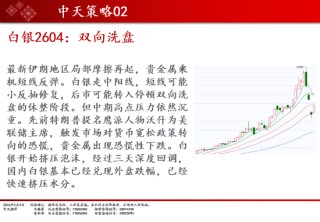 中天期货:焦煤开始走高 棕榈调整
