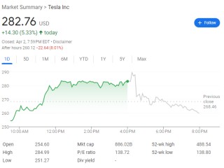 威斯康星大败，一夜之间，马斯克成了特朗普的“累赘”？