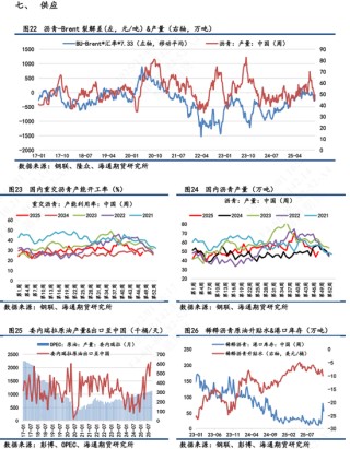 【沥青日报】BU山东现货价下破3000关口，主力收盘7天累计跌幅超2%