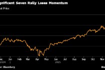 美国科技巨头盈利质量引争议 大空头Burry质疑会计操作耍花招
