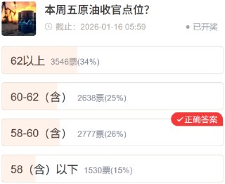 真实调查实录｜封神VS翻车？13张礼品卡加持，四大投票名场面复盘