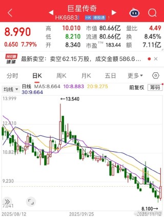 搭上宇树成立合资公司,″周杰伦概念股″再度大涨