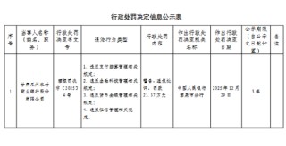 甘肃瓜州农村商业银行被罚23.37万元：违反支付结算管理相关规定等