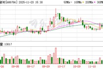 悦安新材：截至2025年9月30日，公司股东总数为5289户