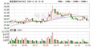 悦安新材：截至2025年9月30日，公司股东总数为5289户