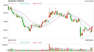 大幅下滑1054%！派能科技遭遇上市以来最惨一季报