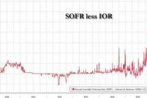 下周美国市场也不好过？美债发行潮来袭 流动性“雪上加霜”