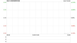毅高国际控股委任国诚会计师事务所为新任核数师