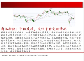 中天期货:原油开始回补缺口 玻璃偏弱震荡