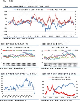 【沥青日报】沥青价格日内尾盘跳水，盘面积攒的地缘情绪传导至现货