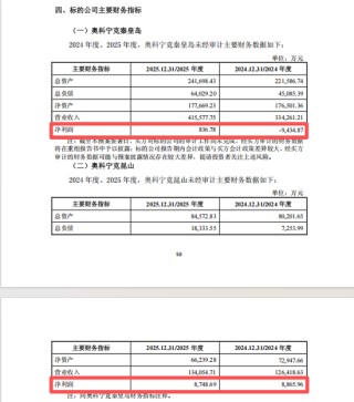 603271，重大资产重组