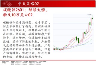 中天期货:商品指数普遍回落 原油震荡走弱