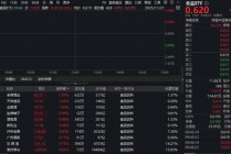 抖音重拳整治“高仿茅台”！吃喝板块韧性彰显，食品ETF（515710）逆市飘红！多家机构看好