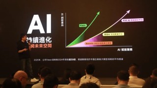 WorldPlay丨赤子城科技2025年度业绩发布会在香港举办