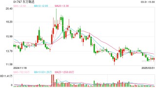 与辉同行也要做文旅，与东方甄选业务版图重叠