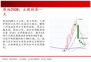 中天期货:玻璃承压回落 豆粕震荡运行