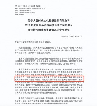 多家A股公司，提示退市风险