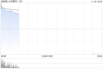 小马智行-W高开近5% 携手三一重工、东风柳汽联合打造第四代自动驾驶卡车